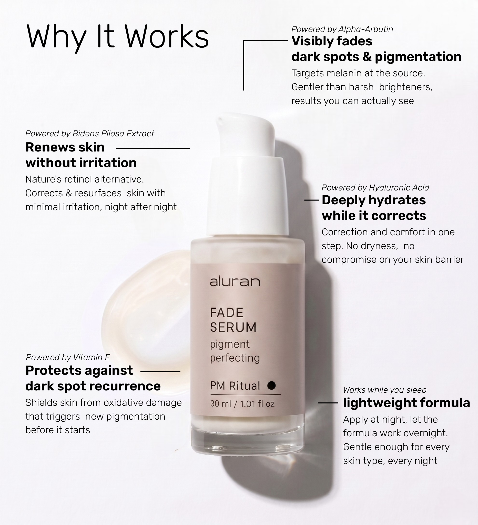 FADE SERUM | Pigment Perfecting