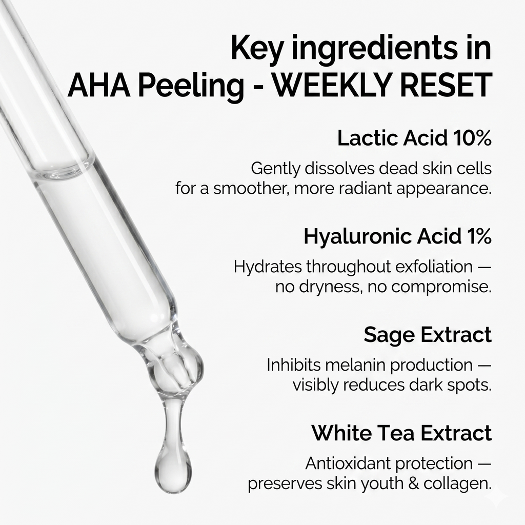 WEEKLY RESET (AHA PEELING)